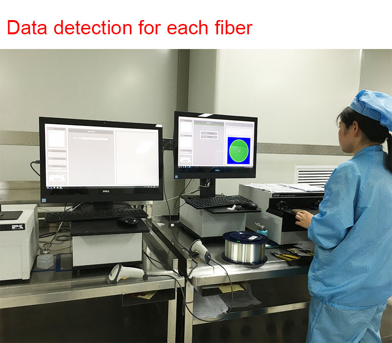 Take you to visit the fibra óptica fiber optic cores optical fiber